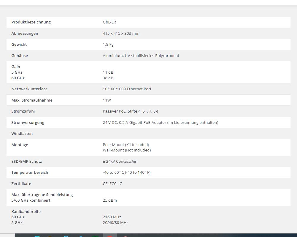 UniFi_GigaBeam_Long_Range__GBE_LR__DS_EN